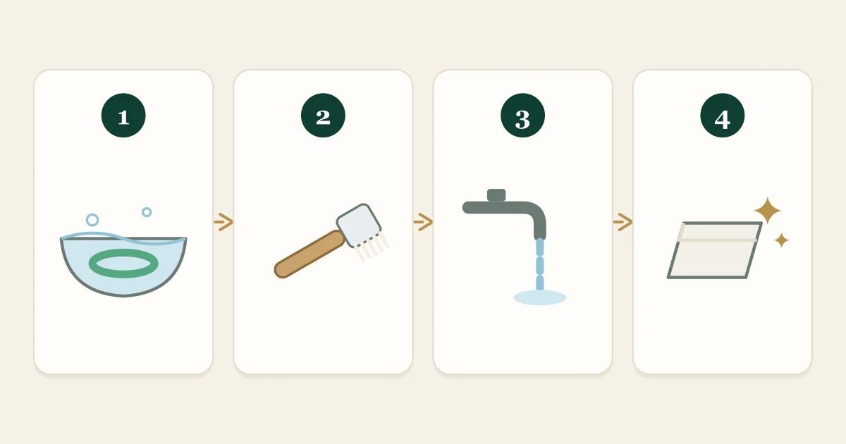 Illustration of four steps to clean jadeite: soak, brush, rinse and dry with a soft cloth