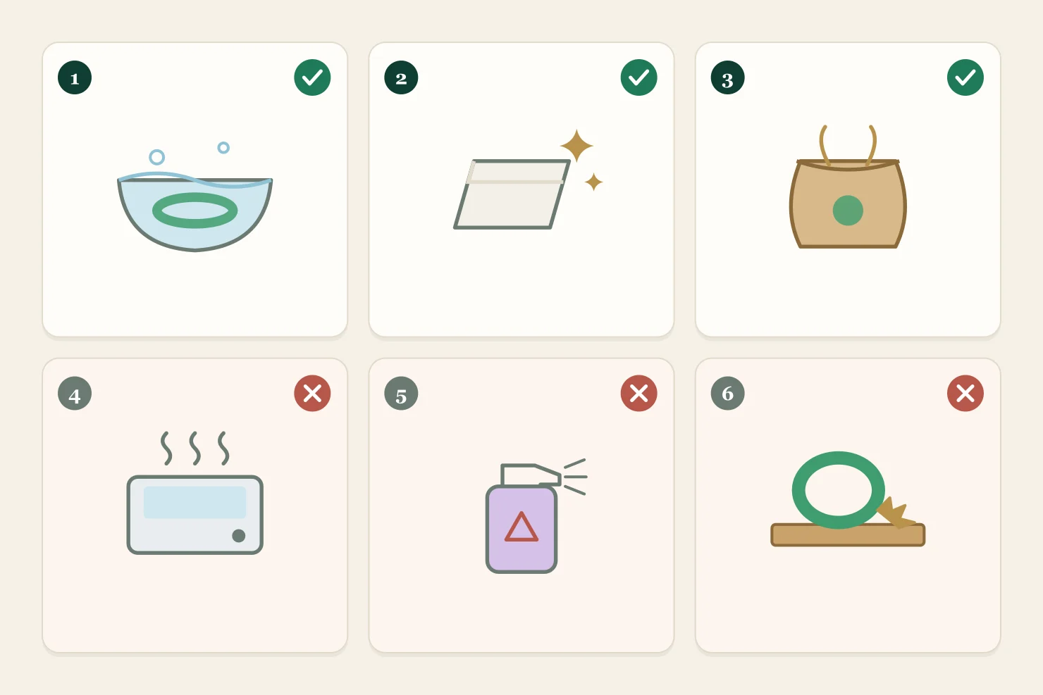 Six jadeite care icons: do wash in lukewarm water, do dry with a soft cloth, do store in a pouch; avoid ultrasonic cleaners, household chemicals and hard knocks