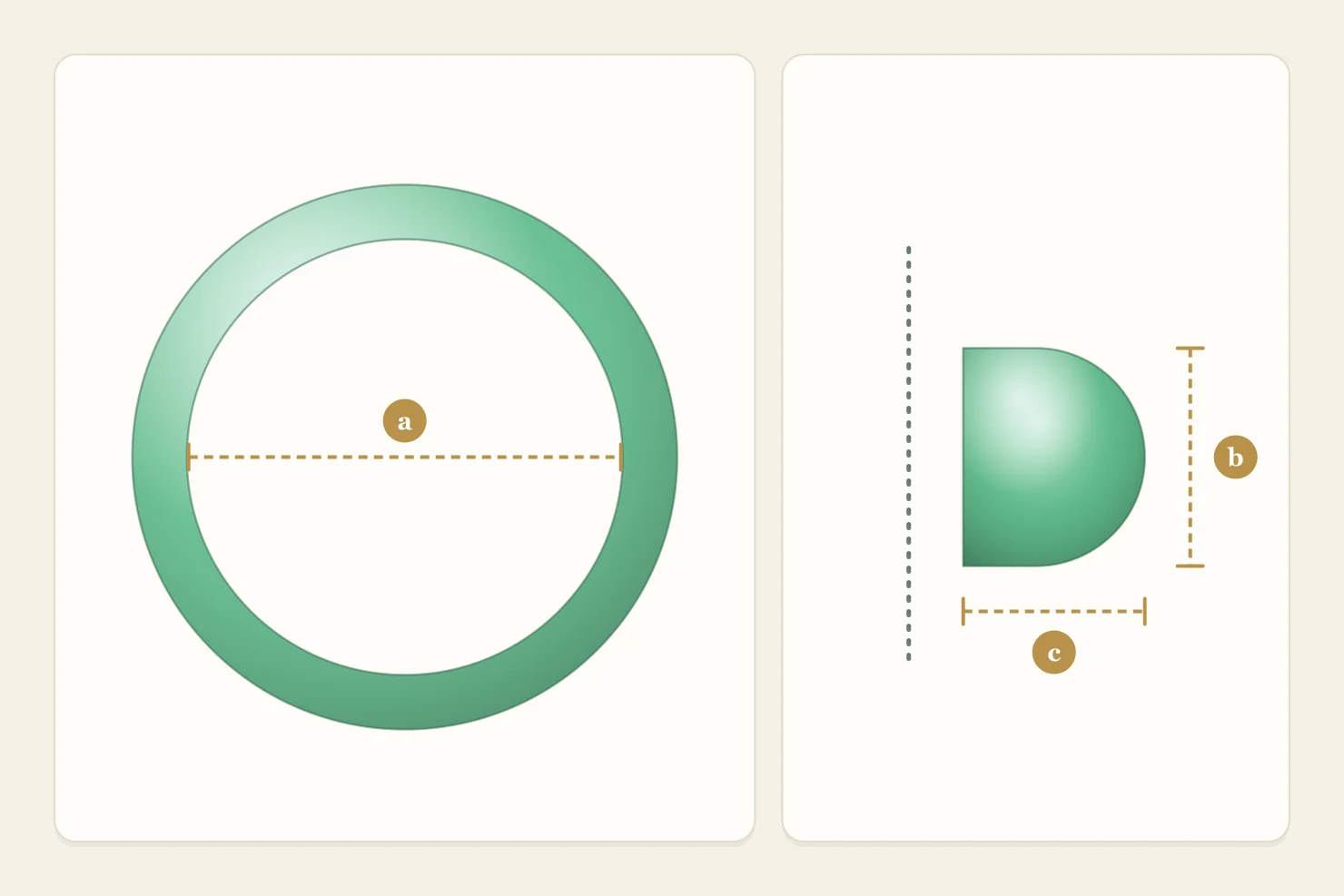 How a jadeite bangle is measured: inner diameter across a bangle seen from above, and the band width and thickness on its cross-section